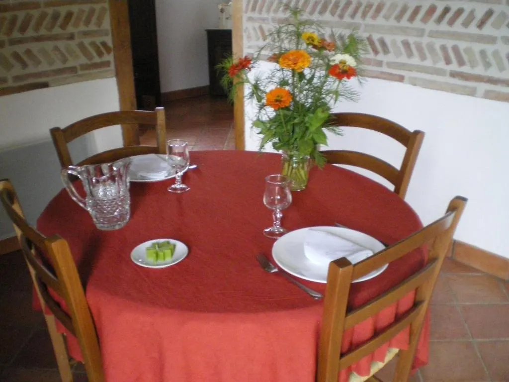 Le Poulailler Villa Lavit Chalet