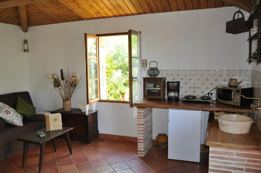 Chalet Le Poulailler Villa Lavit