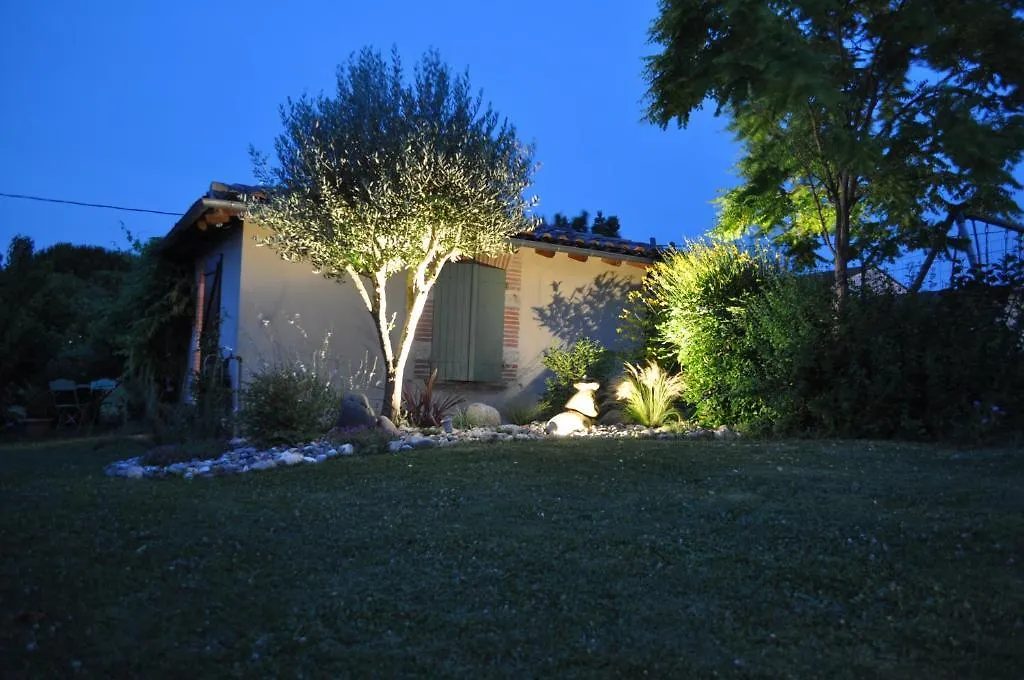 Le Poulailler location